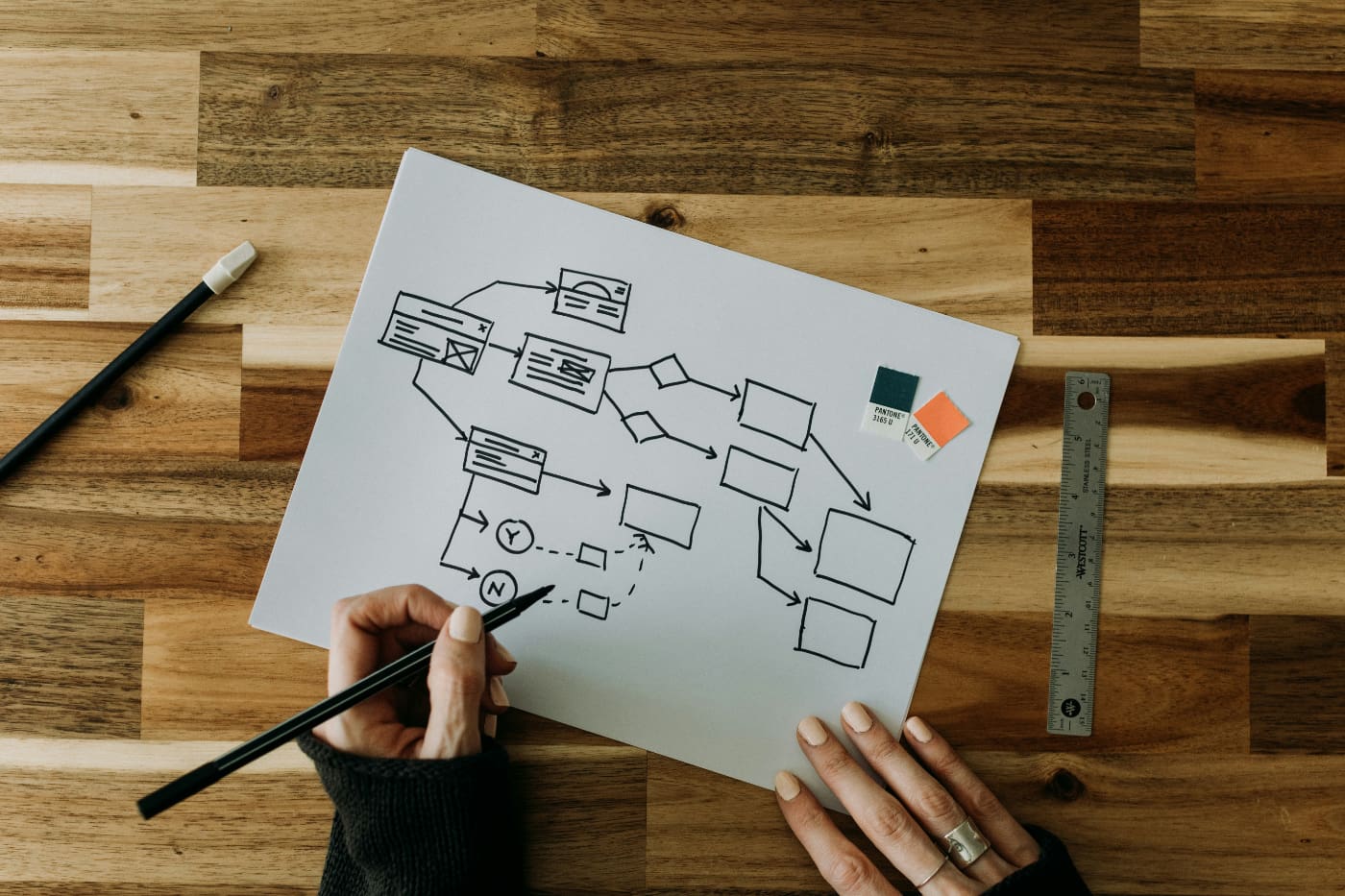 Somebody sketching a flowchart on a notepad.