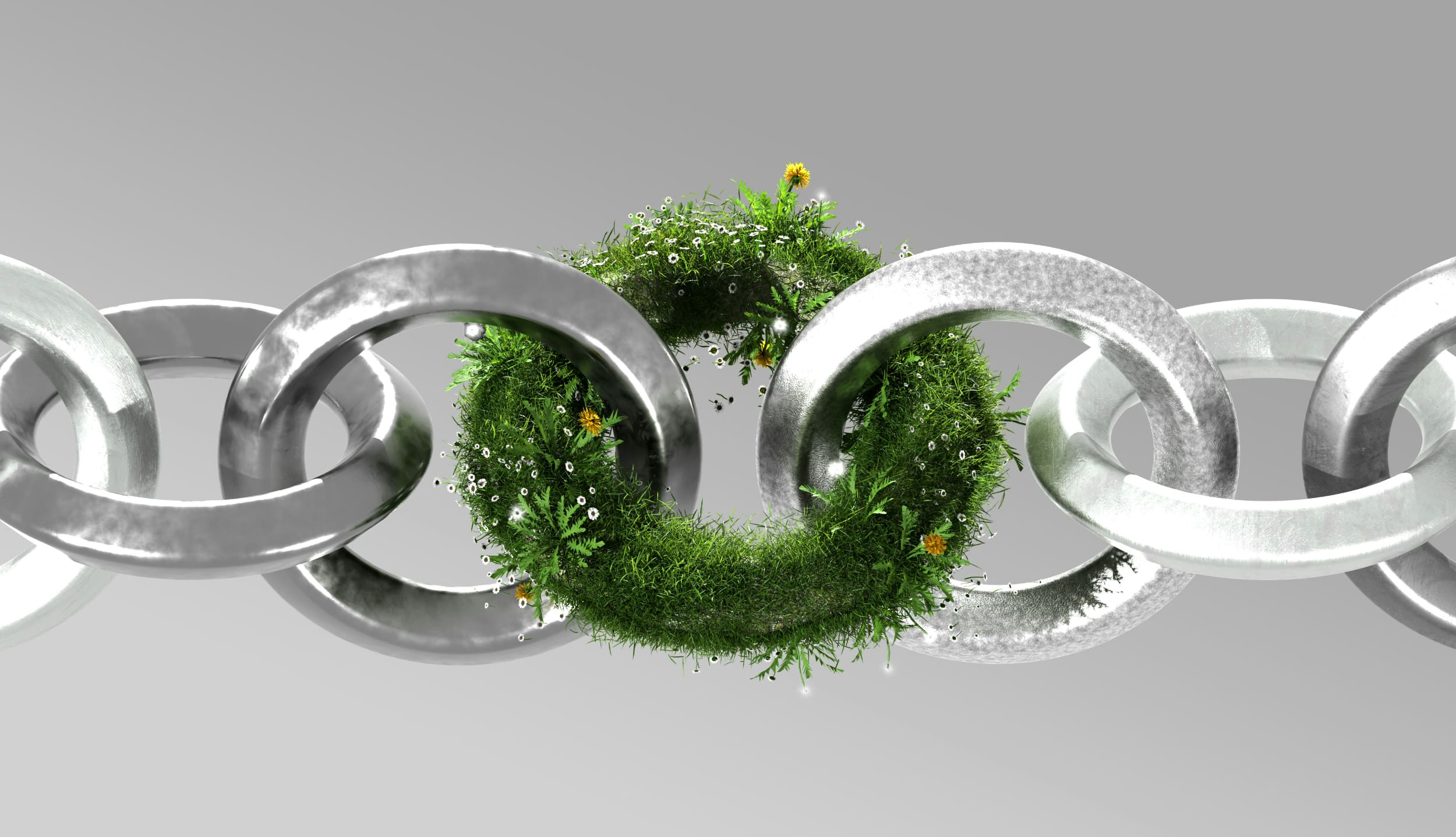 Sustainability integration