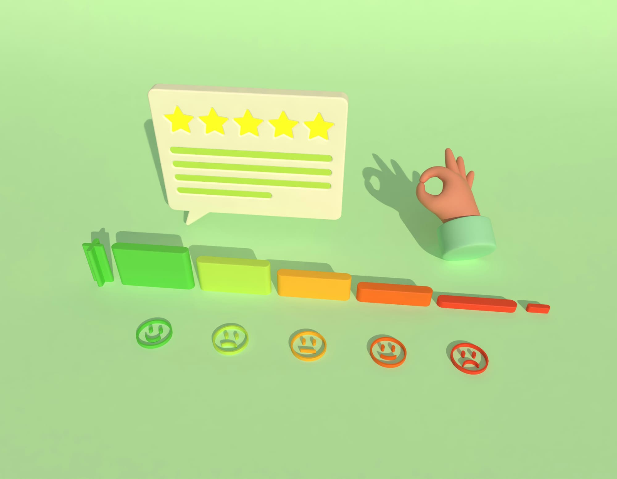 An animated image of a bar chart showing different scores from red to green, with corresponding smiley faces below each bar on the chart.