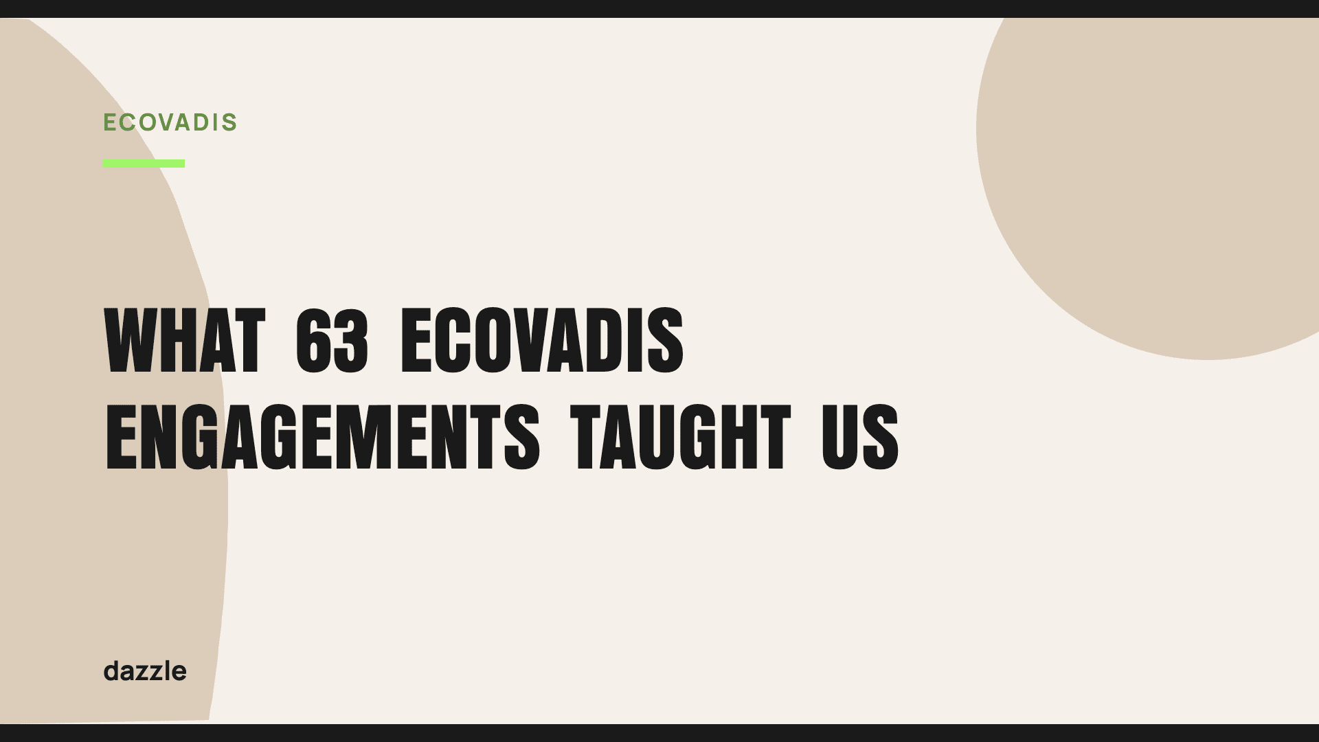 What 63 EcoVadis engagements taught us What 63 EcoVadis engagements taught us about how this work actually runs